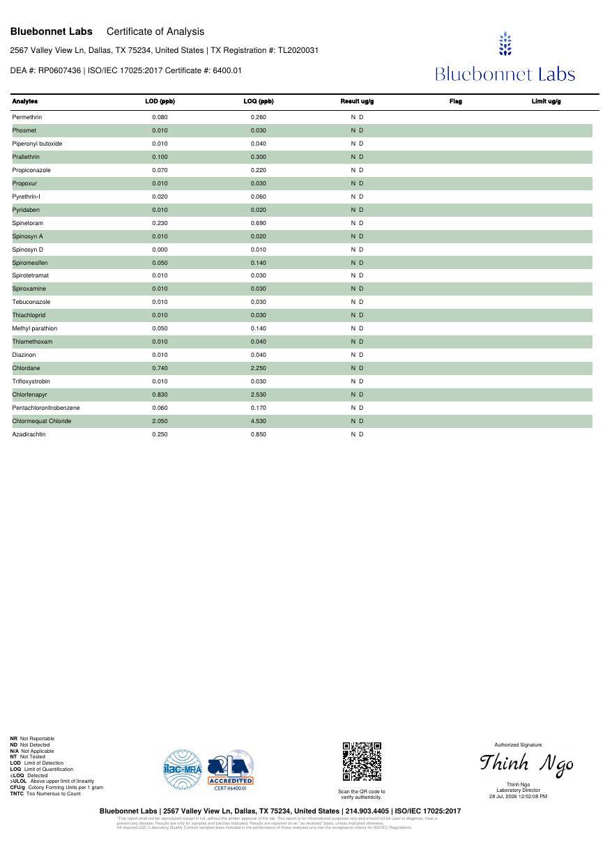Kaneh Bosm Oil, contaminant screening page 3