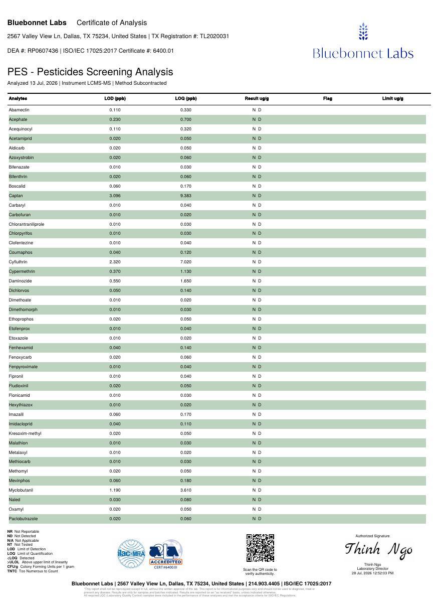 Beeswax Salve, contaminant screening page 2