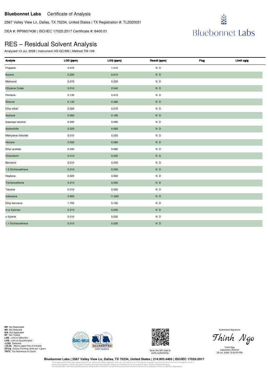 Beeswax Salve, contaminant screening page 4