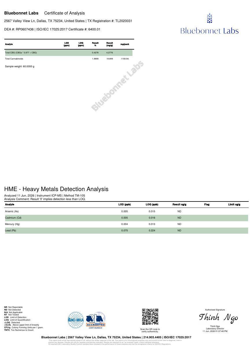 Beeswax Salve, potency and heavy metals page 2