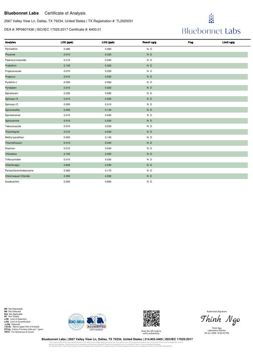 Beeswax Salve, contaminant screening page 3