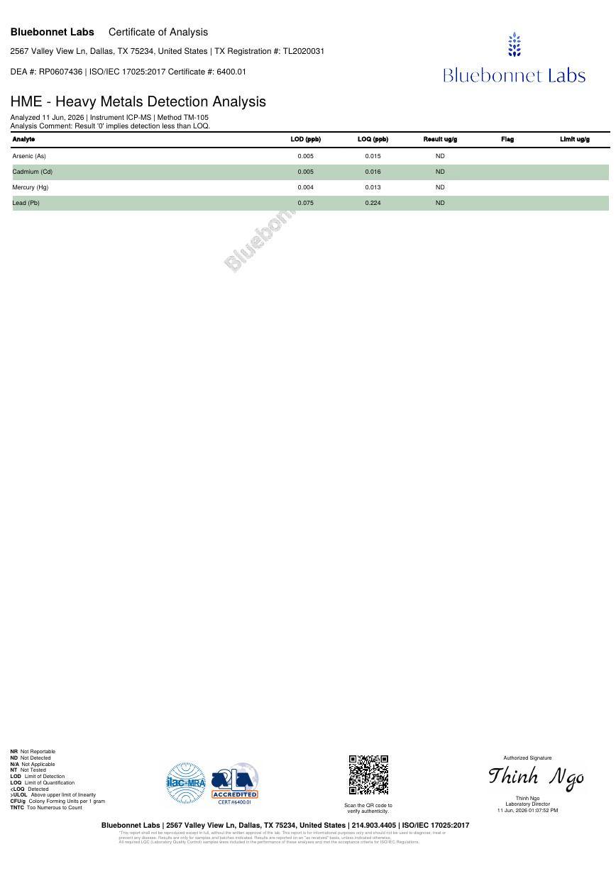 Certificate of analysis page 2