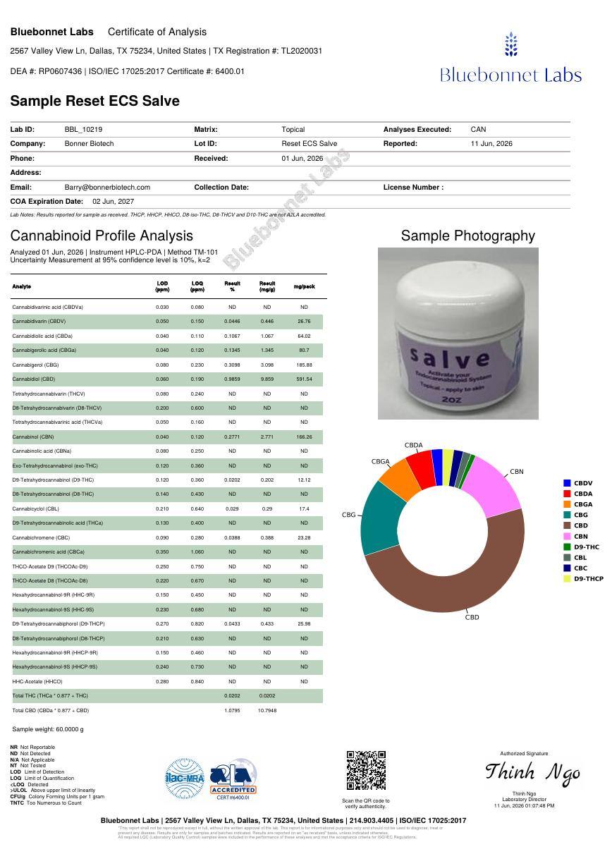 Beeswax Salve, potency and heavy metals page 1